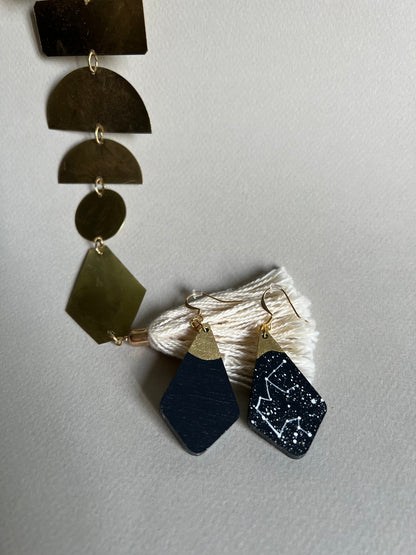 Boucles d’oreilles Constellation du Verseau